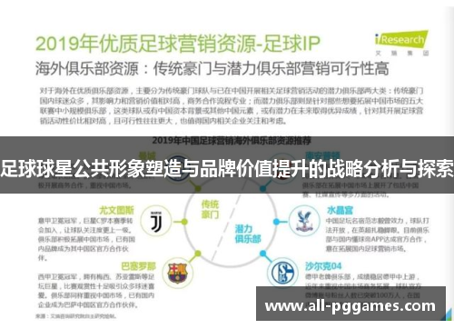 足球球星公共形象塑造与品牌价值提升的战略分析与探索