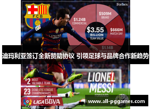 迪玛利亚签订全新赞助协议 引领足球与品牌合作新趋势