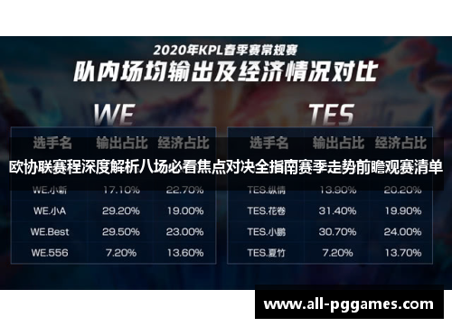 欧协联赛程深度解析八场必看焦点对决全指南赛季走势前瞻观赛清单