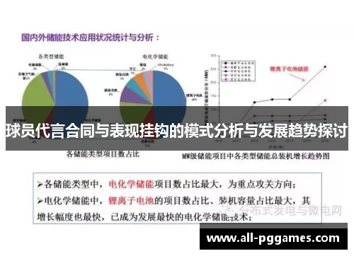 球员代言合同与表现挂钩的模式分析与发展趋势探讨